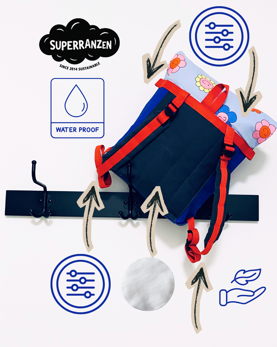 A Flower Schultasche Wasserfest